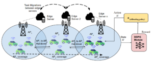Communication-Aware Consistent Edge Selection for Mobile Users and Autonomous Vehicles