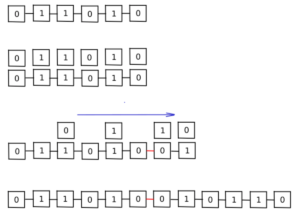 Brief Announcement: Anonymous Distributed Localisation via Spatial Population Protocols
